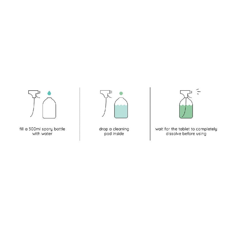 filo cleaner tablet instruction illustration - tablet dropped into bottle - bottle filled with water - cleaner in spray bottle